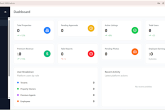 build professional frontend UI with react