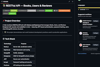 write a professional github readme for your project