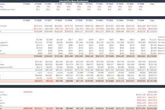 do financial models for real estate developers and investors