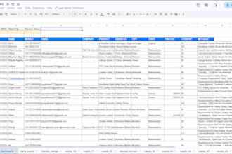 automate indiamart leads to google sheets dashboard system
