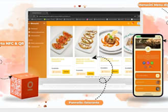 develop a premium full stack web application for your business
