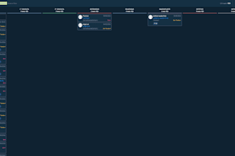 create your comercial process and improve your lead conversion with kommo