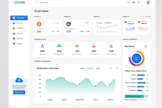 custom software developer, web app, erp, pos, booking software, saas app, cms
