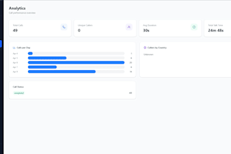 create ai voice agent for your business