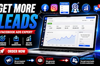 facebook ads lead generation for local and online businesses