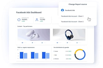 create a social media strategy content plan and analyze performance