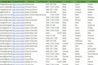 generate sales leads with b2b lead generation and marketing