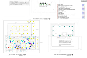 do electrical takeoff and cost estimation