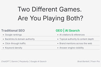 audit your content for ai search and citations