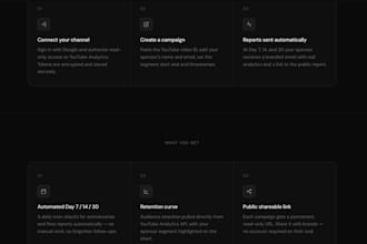 build your custom saas mvp and website