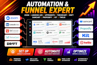 setup zoom linkedin ads uppromote thrivecart drift samcart proposify kit twilio