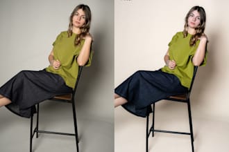 edit fashion and editorial photos in lr