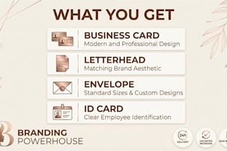 design corporate identity and brand stationery