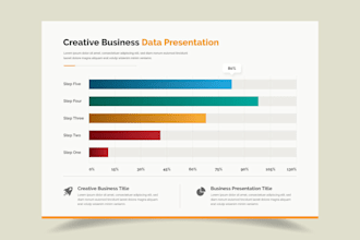 professional business reports and presentations