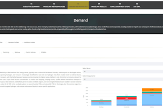build a python data dashboard or streamlit web app with ai