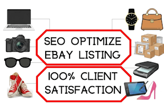 ebay listing specialist , product listing and upload expert