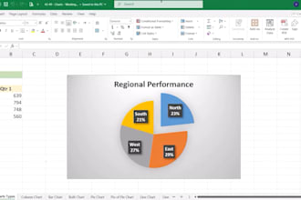 design professional power bi dashboards and excel reports