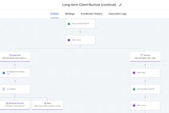 setup ghl agency, template, funnels, workflows, snapshot
