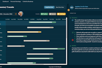 build your business web application with react js node js and rest API
