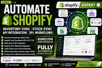 automate shopify inventory sync stock sync api 3pl integration