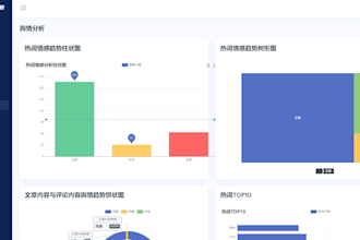 provide tutoring and coding support for big data projects