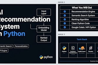 build ai recommendation system using python