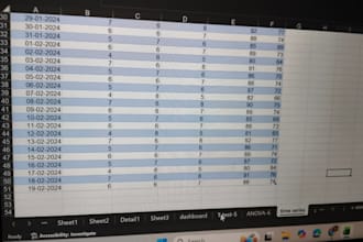 do data typing, data entry, data analyst
