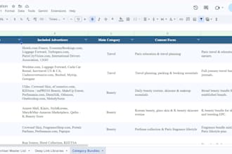 manage your cj affiliate marketing workflow and deep links