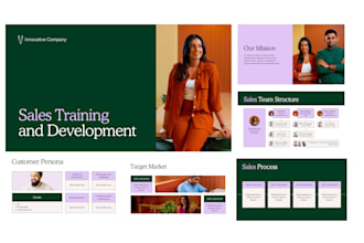 design professional presentation, canva expert
