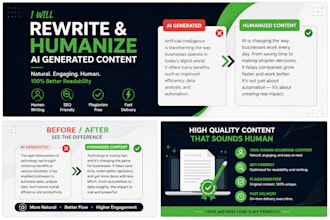 rewrite and humanize ai generated content