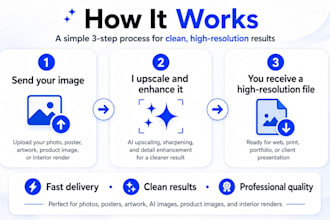 upscale, enlarge, and enhance your images with topaz gigapixel