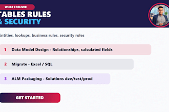 design and configure dataverse for your power platform solution