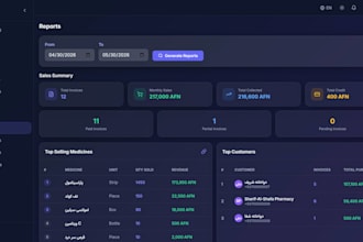 develop a modern saas web application