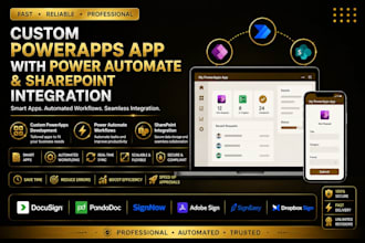 help businesses create clean esignature templates and automate document workflow