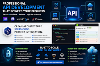 build enterprise apps apis and backend systems in net