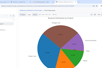 python data analysis and visualization