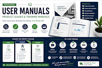 create a professional user manual, product guide, or training manual