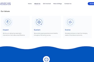 create a website for you
