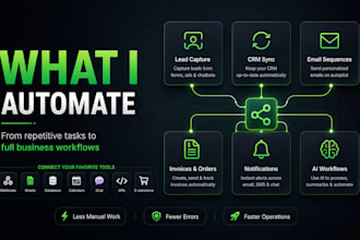 build n8n automation workflows, n8n ai agents and api integrations