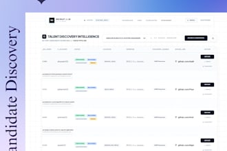 deploy a standalone ai platform to automatically screen and rank bulk resumes
