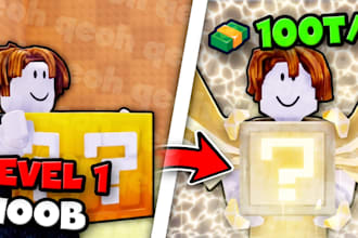 create a high CTR thumbnail for your videos, the best youtube thumbnail