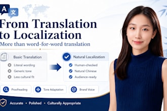 translate and localize english content into natural chinese