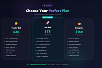 build a custom ai chatbot widget for your website