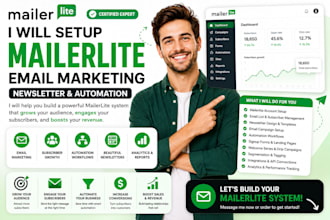 setup mailerlite email marketing mailerlite newsletter mailerlite automation