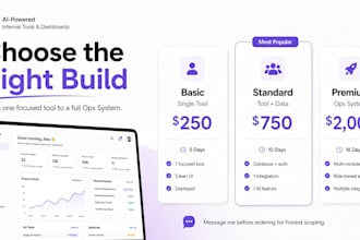 build a custom internal tool or dashboard that saves your team hours