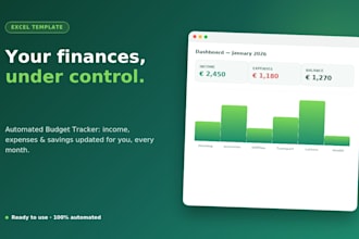 create automated excel spreadsheets and custom templates
