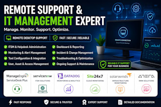 manage remote desktop, manageengine, servicenow, datadog, atera , malwarebytes