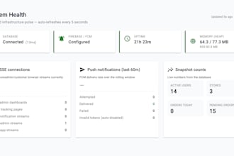 build a responsive angular 20 dashboard with material UI