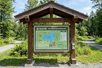 design clear wayfinding, directory, and navigation maps