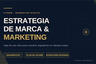 do a marketing strategy and brand strategy